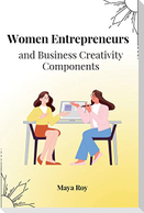 Women Entrepreneurs and Business Creativity Components