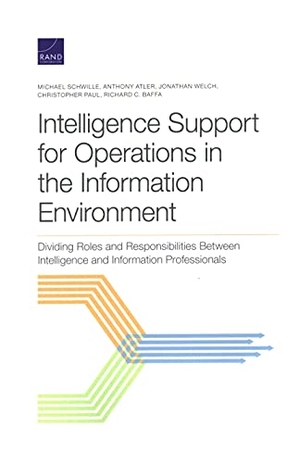 Schwille, Michael / Atler, Anthony et al. Intelligence Support for Operations in the Information Environment - Dividing Roles and Responsibilities Between Intelligence and Information Professionals. RAND Corporation, 2021.