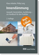 Innendämmung (eBundle)