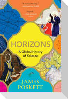 Horizons