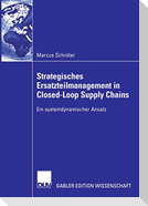 Strategisches Ersatzteilmanagement in Closed-Loop Supply Chains