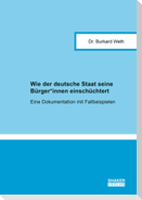 Wie der deutsche Staat seine Bürger*innen einschüchtert