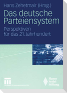 Das deutsche Parteiensystem