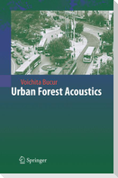 Urban Forest Acoustics