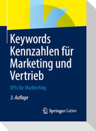 Keywords Kennzahlen für Marketing und Vertrieb