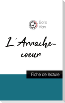 L'Arrache-coeur de Boris Vian (fiche de lecture et analyse complète de l'oeuvre)