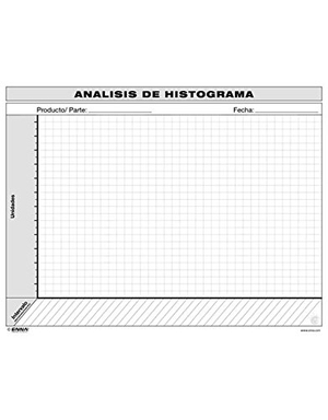Enna. VSM  Histogram  Analysis  (Spanish). Taylor & Francis Ltd, 2017.
