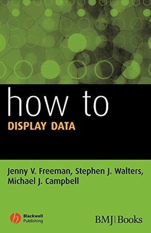 Freeman / Campbell Mj et al. How to Display Data. John Wiley & Sons, 2008.