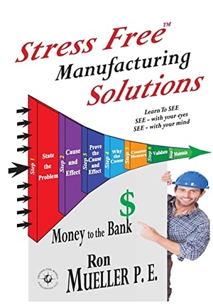 Mueller. Stress Free TM Manufacturing Solutions. Around the World Publishing LLC, 2021.