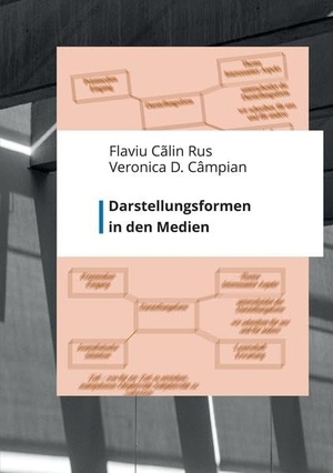 Câmpian, Veronica / Flaviu C¿lin Rus. Darstellungsformen in den Medien. Hochschulverlag Mittweida, 2007.