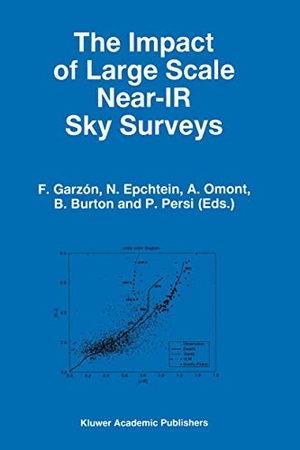 Garzón, F. / N. Epchtein et al (Hrsg.). The Impact of Large Scale Near-IR Sky Surveys - Proceedings of a Workshop held at Puerto de la Cruz, Tenerife(Spain), 22¿26 April 1996. Springer Netherlands, 2012.