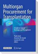 Multiorgan Procurement for Transplantation