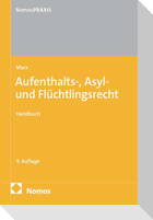 Aufenthalts-, Asyl- und Flüchtlingsrecht