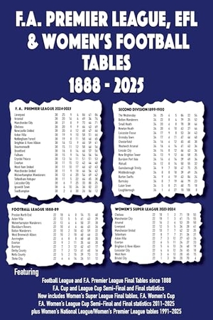 Robinson, Michael. FA Premier League, EFL & Women's Football Tables 1888-2025. Soccer Books Ltd, 2025.