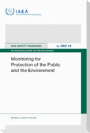 Monitoring for Protection of the Public and the Environment