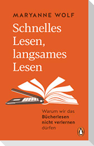 Schnelles Lesen, langsames Lesen