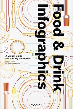 Klabin, Simone. Food & Drink Infographics - A Visual Guide to Culinary Pleasures. Taschen GmbH, 2018.
