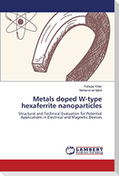 Metals doped W-type hexaferrite nanoparticles