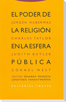 El poder de la religión en la esfera pública