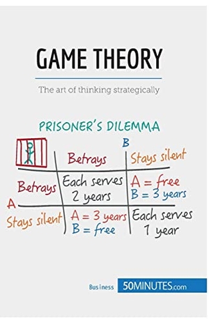 50minutes. Game Theory - The art of thinking strategically. 50Minutes.com, 2015.