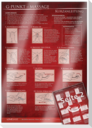 G-Punkt Massage Kurzanleitung (2020) - 23 Massage-Techniken für mehr Genuss beim Sex - Praktische Schnellübersicht und Spickzettel -