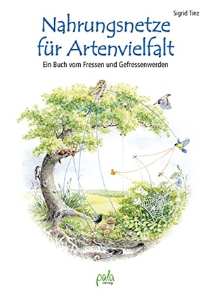 Tinz, Sigrid. Nahrungsnetze für Artenvielfalt - Ein Buch vom Fressen und Gefressenwerden. Pala- Verlag GmbH, 2022.
