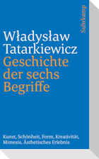 Geschichte der sechs Begriffe