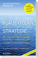 Der Blaue Ozean als Strategie