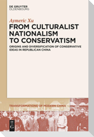 From Culturalist Nationalism to Conservatism