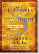 The Five Levels of Attachment