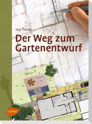 Der Weg zum Gartenentwurf