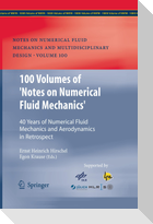 100 Volumes of 'Notes on Numerical Fluid Mechanics'