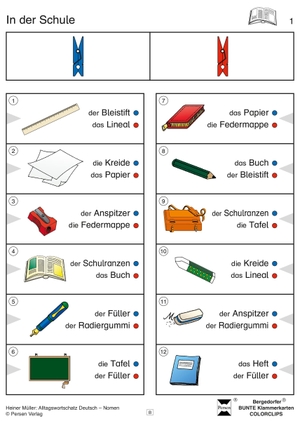 Müller, Heiner. DaZ: Alltagswortschatz - Nomen - 1. bis 4. Klasse. Persen Verlag i.d. AAP, 2012.