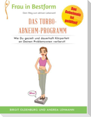 Das Turbo-Abnehm-Programm