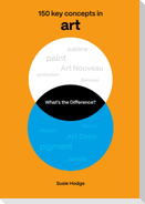 What's the Difference? Art