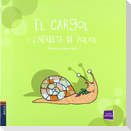 El cargol i l'herbeta de poliol