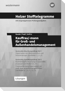 Holzer Stofftelegramme Kauffrau/-mann für Groß- und Außenhandelsmanagement. Lösungsband