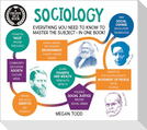 A Degree in a Book: Sociology