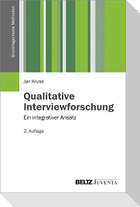 Qualitative Interviewforschung