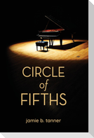 Circle of Fifths