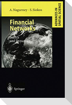 Financial Networks