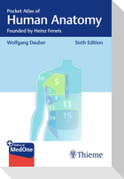 Pocket Atlas of Human Anatomy