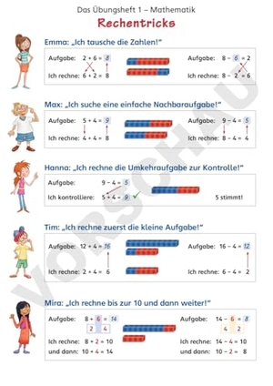 Simon, Nina / Hendrik Simon. Das Übungsheft Mathematik 1 - Poster. Mildenberger Verlag GmbH, 2021.