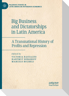 Big Business and Dictatorships in Latin America