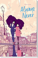 Always Never