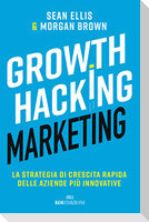 Growth hacking marketing. La strategia di crescita rapida delle aziende più innovative