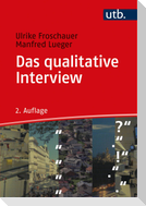 Das qualitative Interview