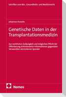 Genetische Daten in der Transplantationsmedizin