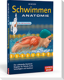Schwimmen Anatomie