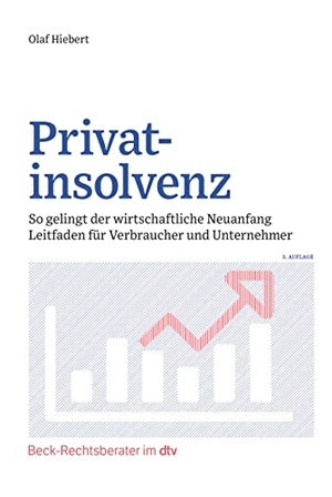 Hiebert, Olaf. Privatinsolvenz - So gelingt der wirtschaftliche Neuanfang. dtv Verlagsgesellschaft, 2021.